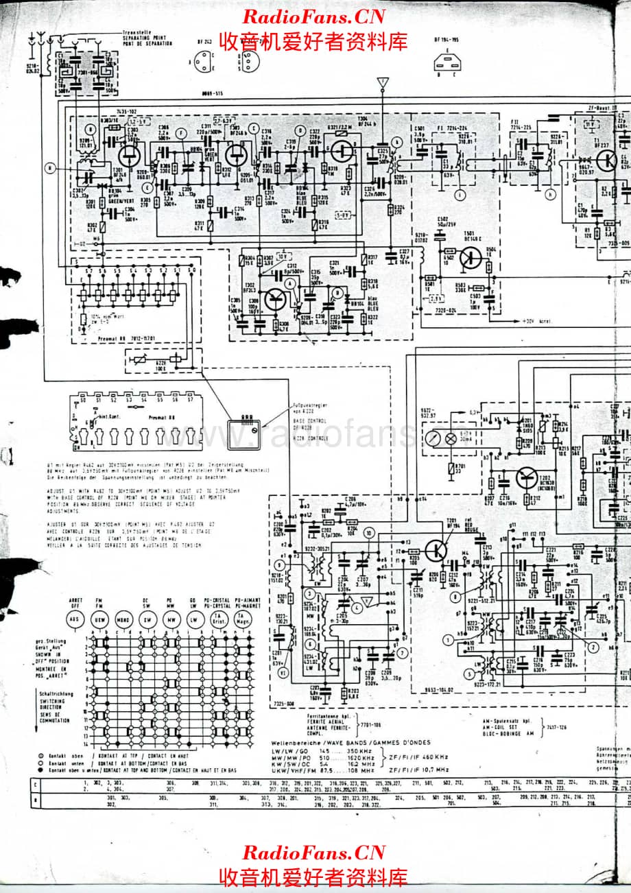 Grundig Studio RTV 400 电路原理图.pdf_第1页