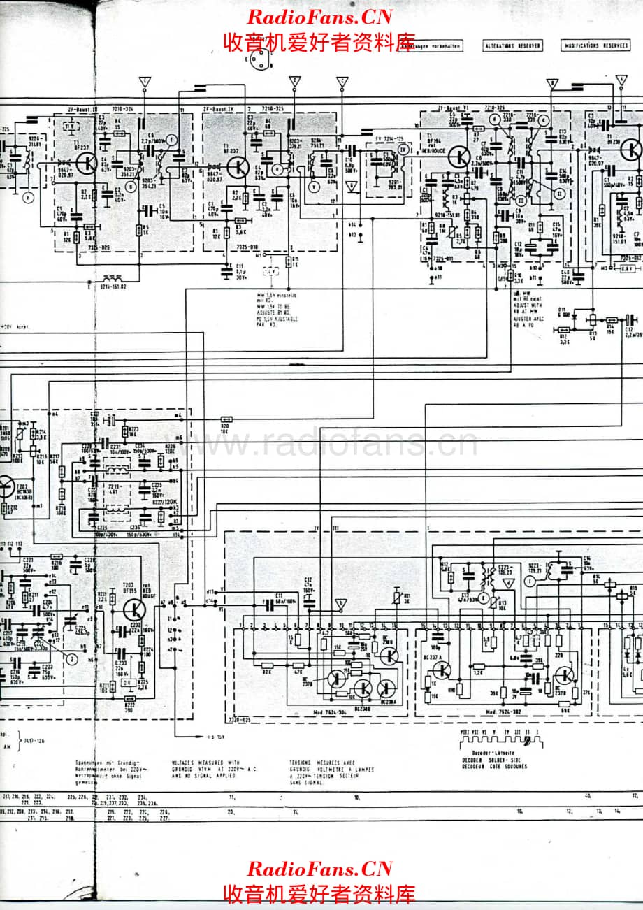 Grundig Studio RTV 400 电路原理图.pdf_第2页