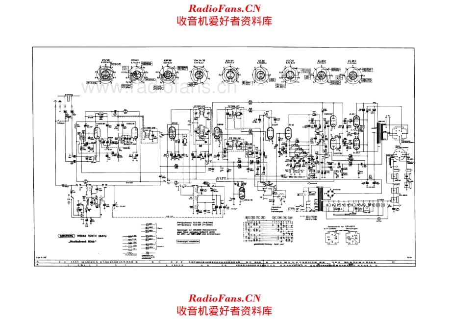 Grundig 8066 电路原理图.pdf_第1页