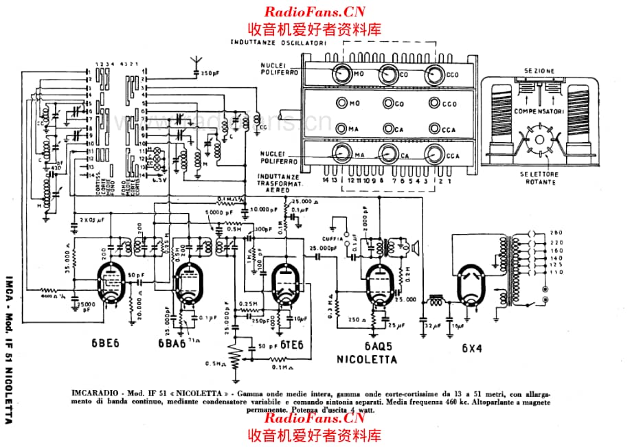 Imcaradio IF51 Nicoletta 电路原理图.pdf_第1页