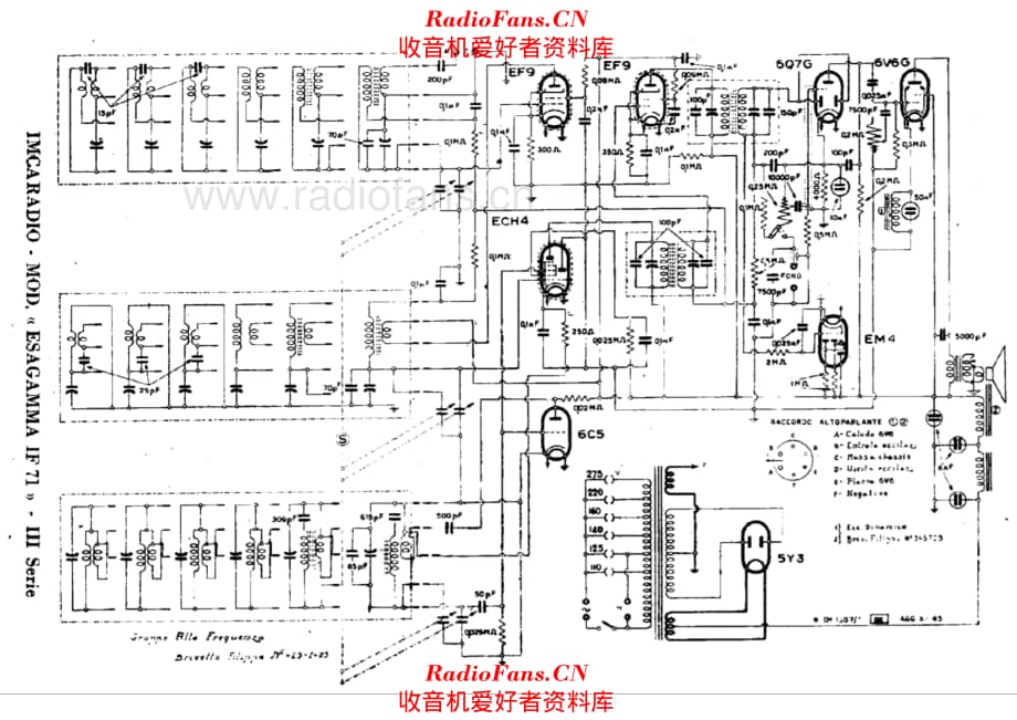 Imcaradio IF71 III series - IF103 RF section 电路原理图.pdf_第1页