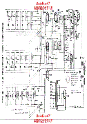 Imcaradio IF71 III series - IF103 RF section 电路原理图.pdf