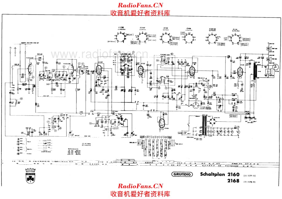 Grundig 2160 2168 电路原理图.pdf_第1页