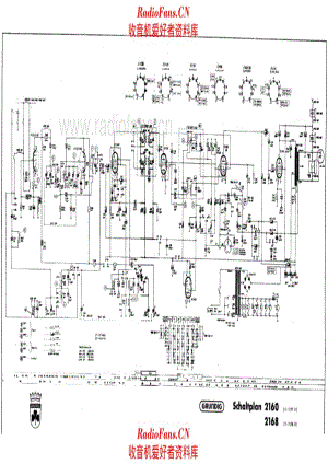 Grundig 2160 2168 电路原理图.pdf