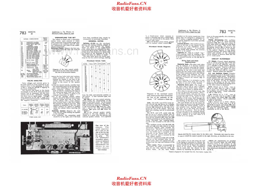 Invicta 30 电路原理图.pdf_第2页