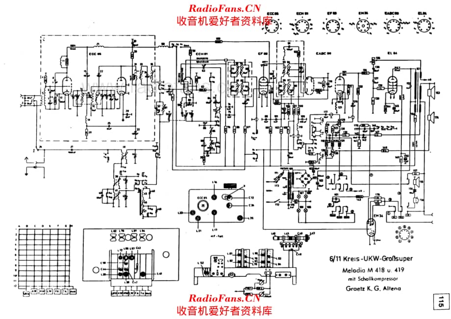 Graetz Melodia M418 u419 电路原理图.pdf_第1页