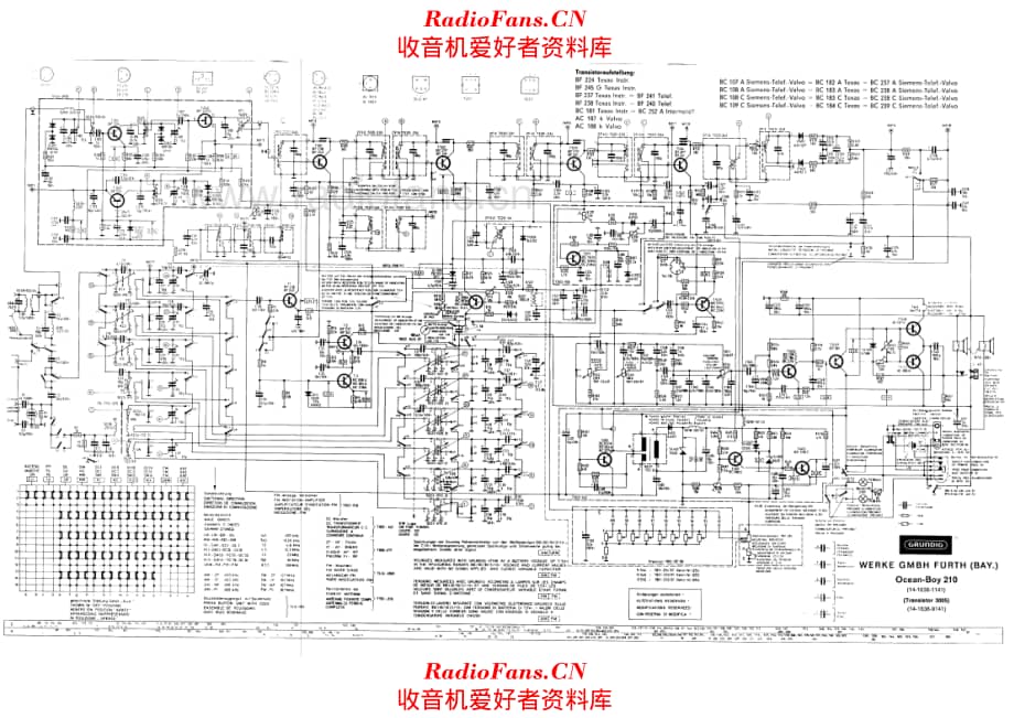 Grundig Ocean Boy 210 电路原理图.pdf_第1页