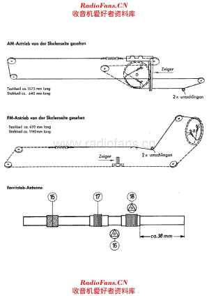 Grundig 5295 Stereo tuning cord 电路原理图.pdf