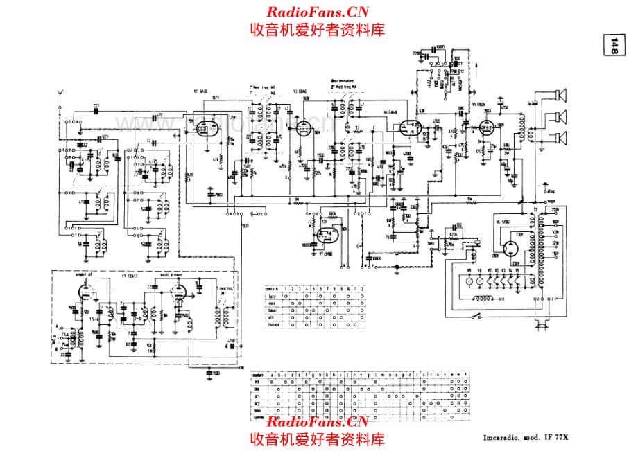 Imcaradio IF77X 电路原理图.pdf_第1页