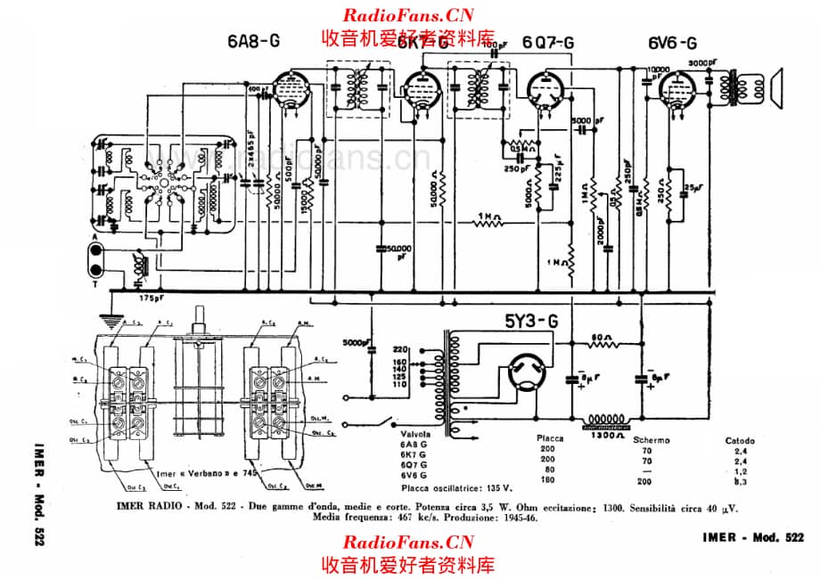 IMER 522 电路原理图.pdf_第1页