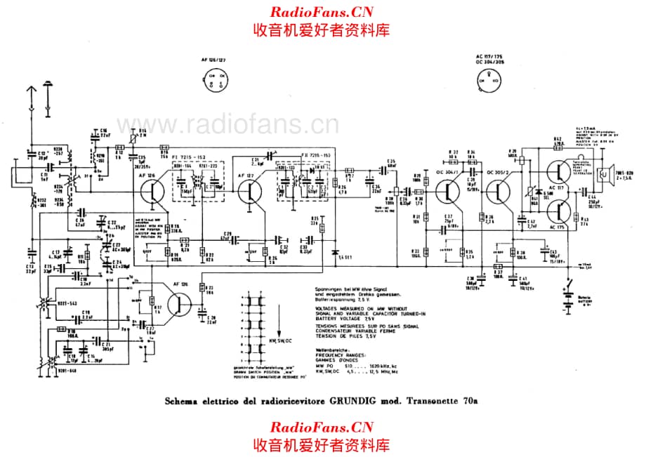 Grundig Transonette 70a 电路原理图.pdf_第1页