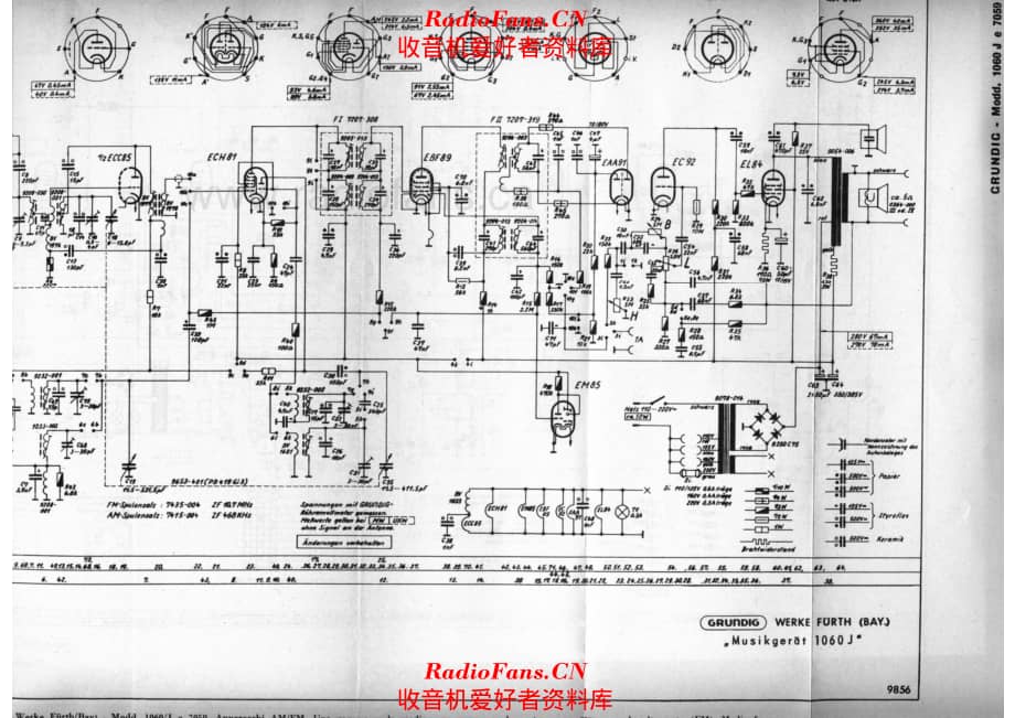 Grundig 1060J 电路原理图.pdf_第2页