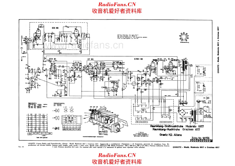 Graetz Moderato 6617 Grazioso 4617 电路原理图.pdf_第1页