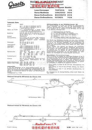 Graetz 1218 tuning cord 电路原理图.pdf
