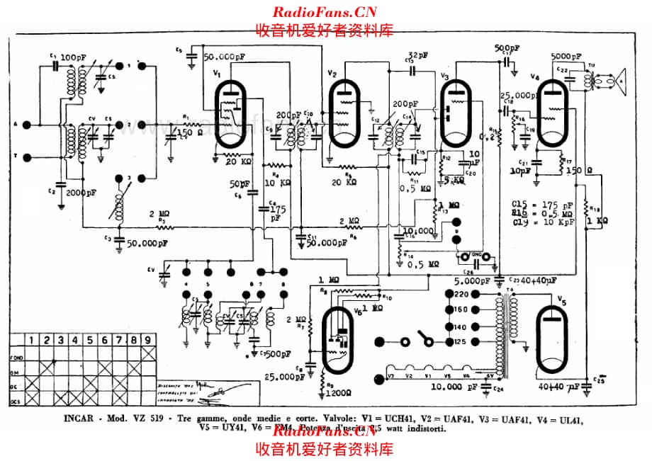 INCAR VZ519 电路原理图.pdf_第1页