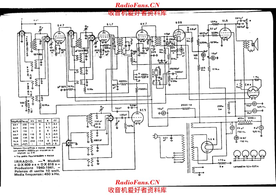 Irradio DX809_DX818 电路原理图.pdf_第1页