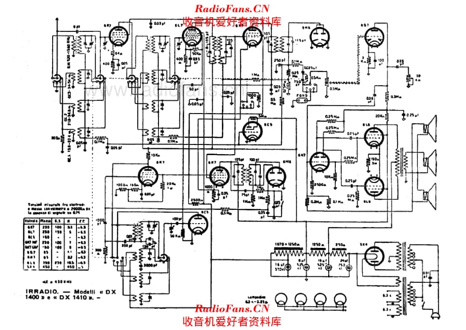 Irradio DX1400 DX1410 电路原理图.pdf_第1页