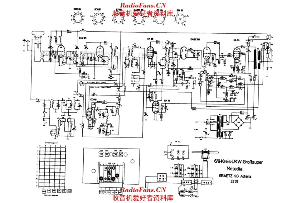 Graetz Melodia 3276 电路原理图.pdf_第1页