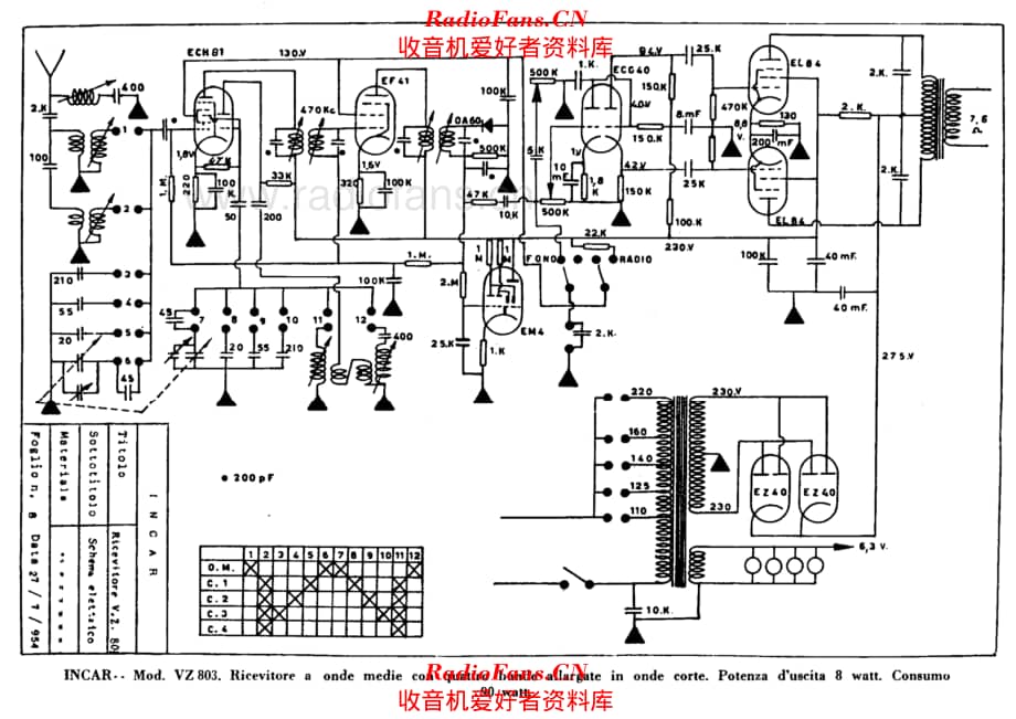 Incar VZ803_2 电路原理图.pdf_第1页