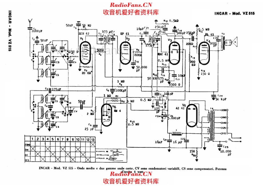 INCAR VZ515 电路原理图.pdf_第1页