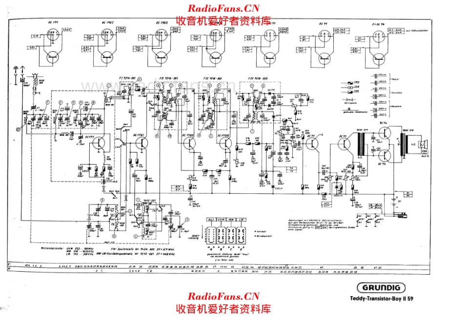 Grundig Teddy Transistor Boy II 59 电路原理图.pdf_第1页