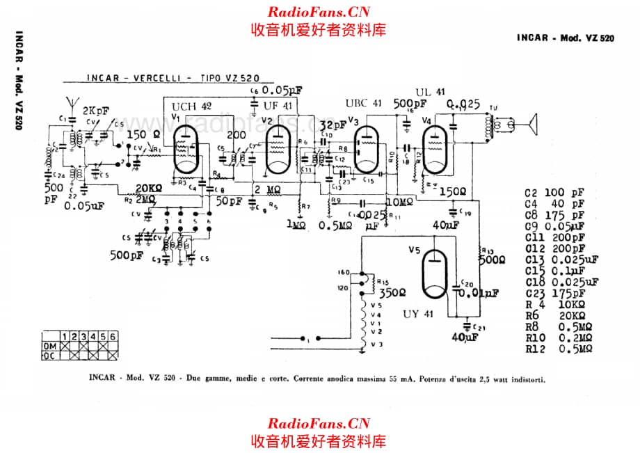 INCAR VZ520 电路原理图.pdf_第1页