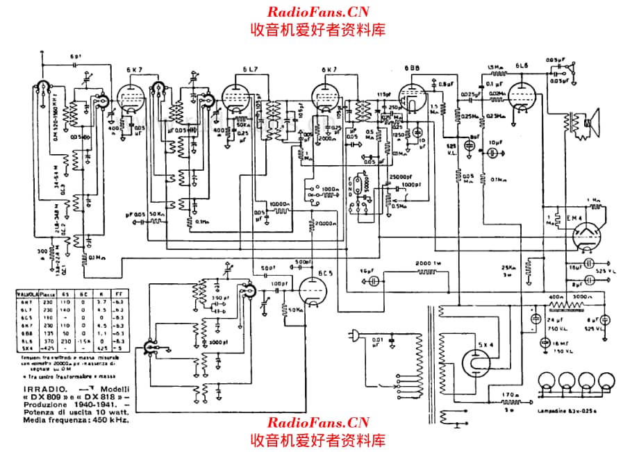 Irradio DX809 DX818 电路原理图.pdf_第1页