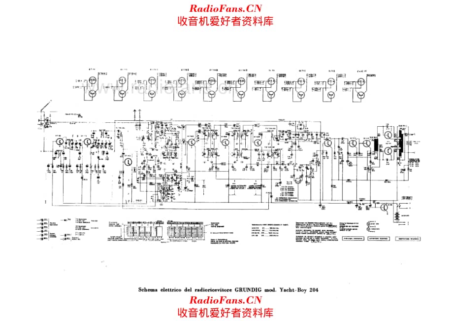 Grundig Yacht Boy 204 电路原理图.pdf_第1页