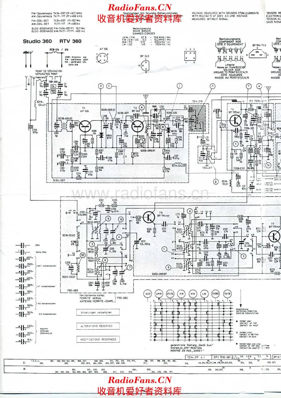 Grundig Studio RTV360 service manual 电路原理图.pdf_第1页