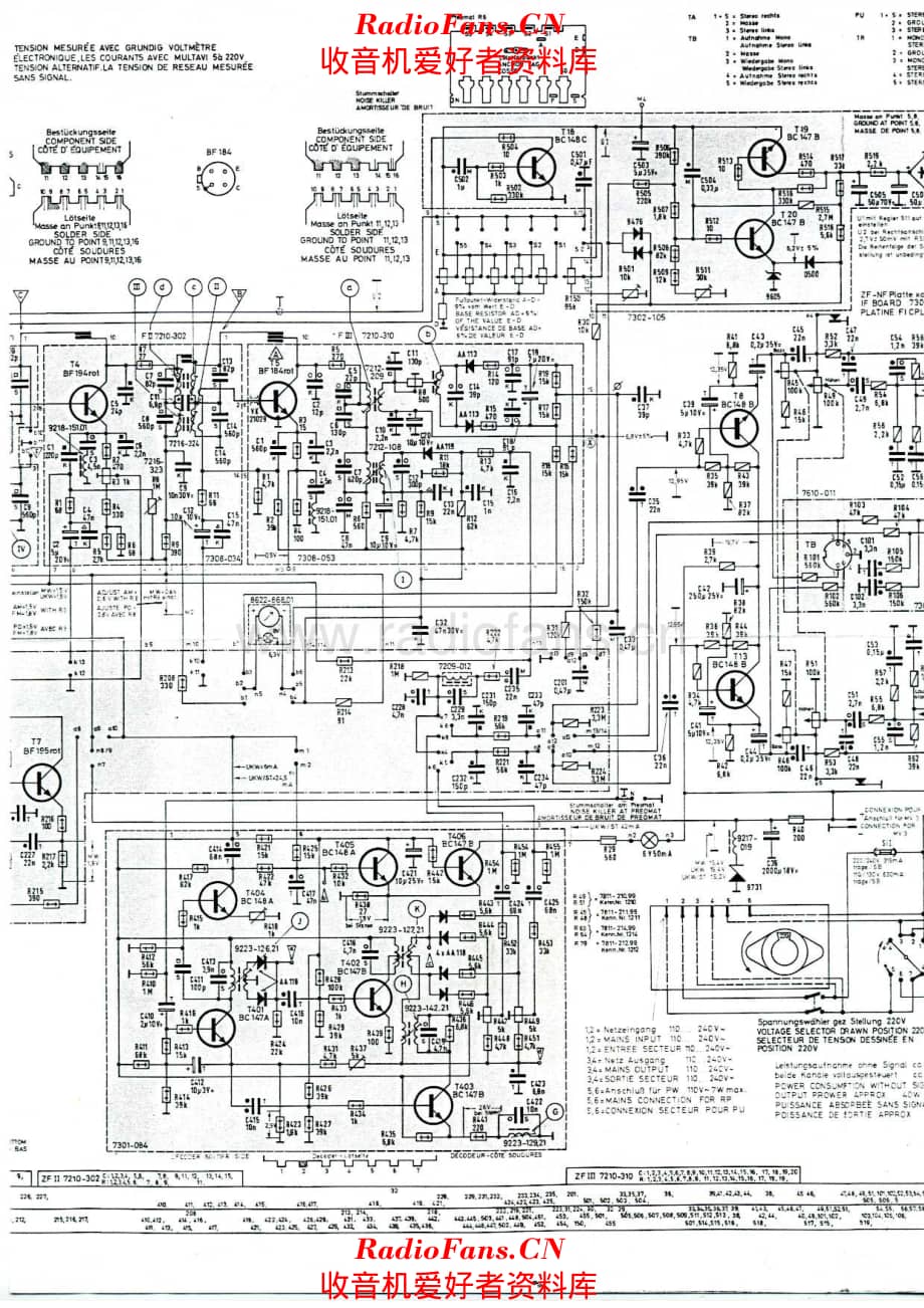 Grundig Studio RTV360 service manual 电路原理图.pdf_第2页