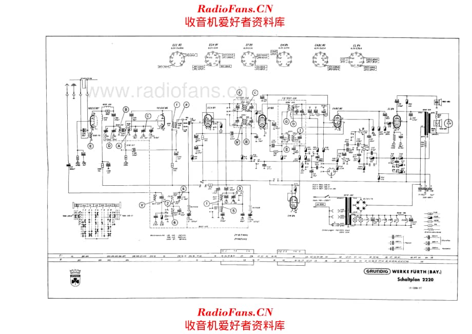 Grundig 2220 电路原理图.pdf_第1页