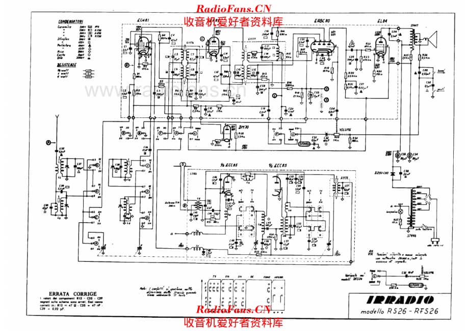 Irradio RS26 RFS26 电路原理图.pdf_第1页