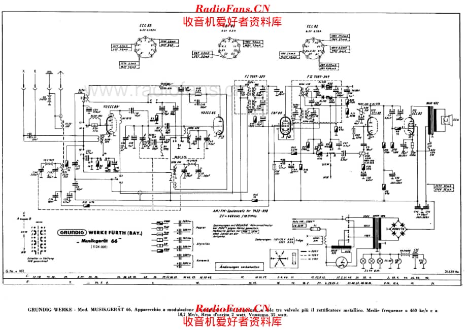 Grundig Musikgerät 66 电路原理图.pdf_第1页