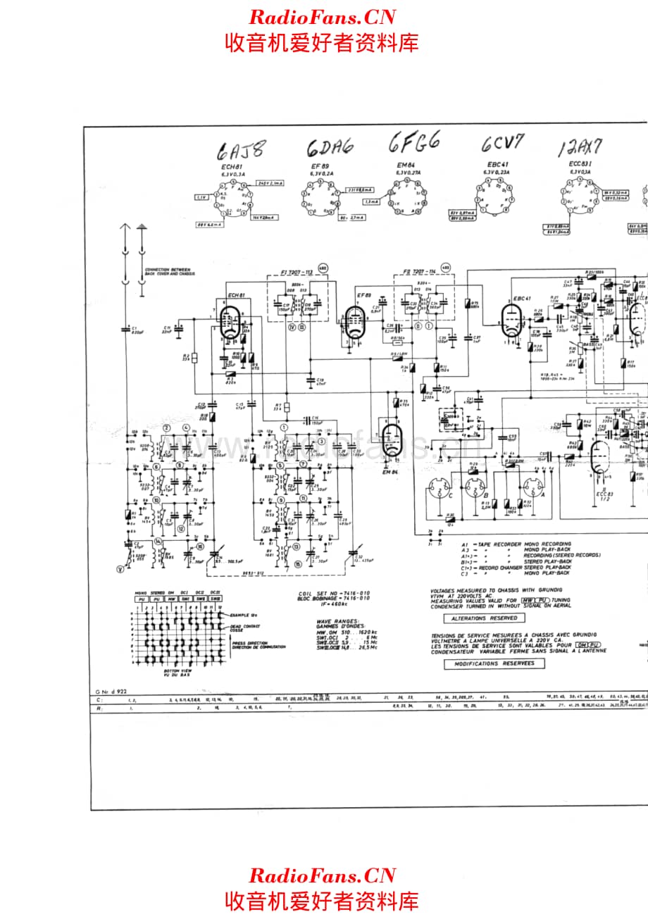 Grundig SO141WE SO142WE 电路原理图.pdf_第1页