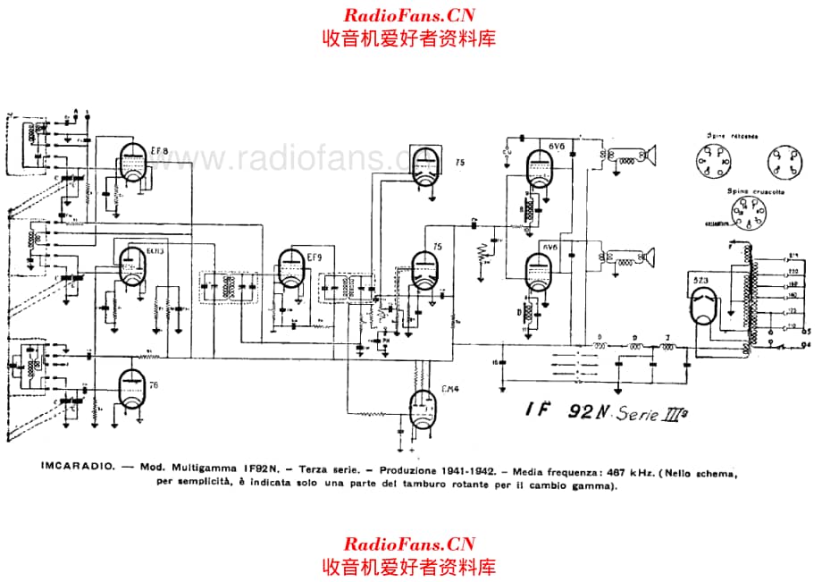 Imcaradio IF92N III series 电路原理图.pdf_第1页