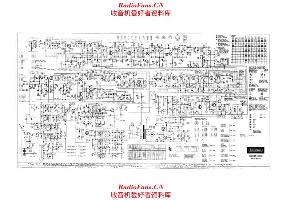 Grundig Satellit 2000 电路原理图.pdf_第1页