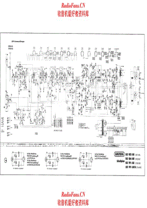 Grundig SO183-60 SO184-60 SO191-60 SO191-60B 电路原理图.pdf