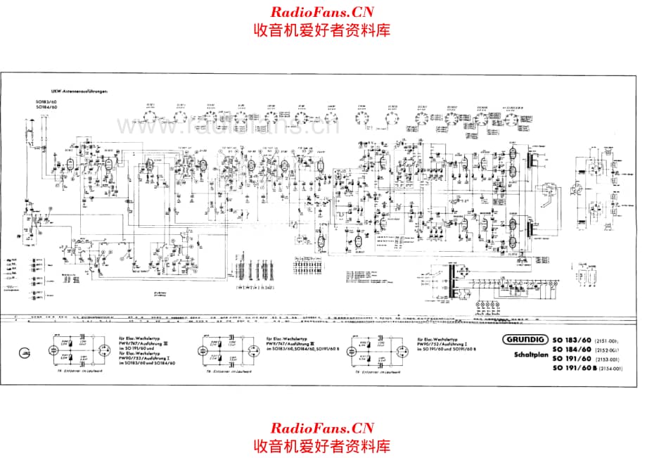 Grundig SO183-60 SO184-60 SO191-60 SO191-60B 电路原理图.pdf_第1页