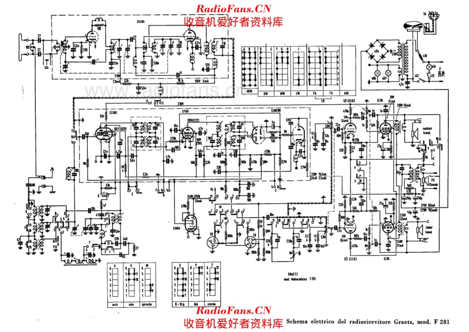 Graetz F281 电路原理图.pdf_第1页