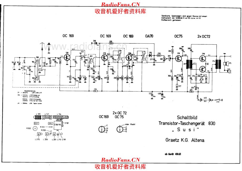 Graetz 830 Susi 电路原理图.pdf_第1页