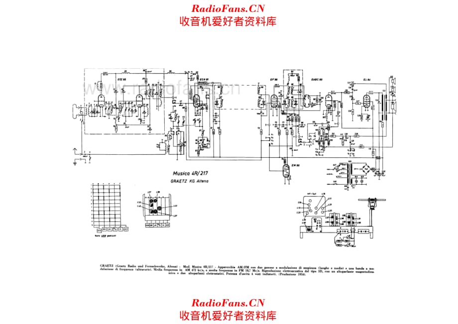 Graetz Musica 4R-217_2 电路原理图.pdf_第1页