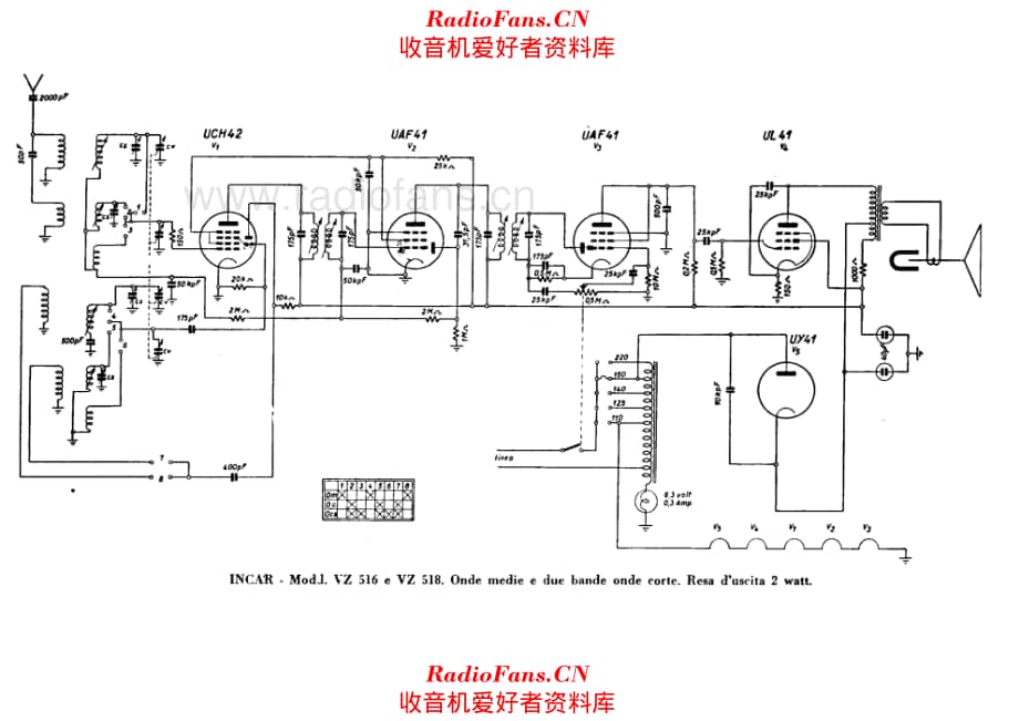 Incar VZ516 电路原理图.pdf_第1页