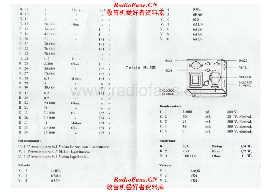 Imcaradio Pangamma IF121 service manual 电路原理图.pdf_第3页