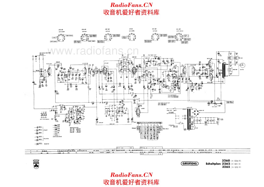 Grundig 3260 3262 3265 电路原理图.pdf_第1页