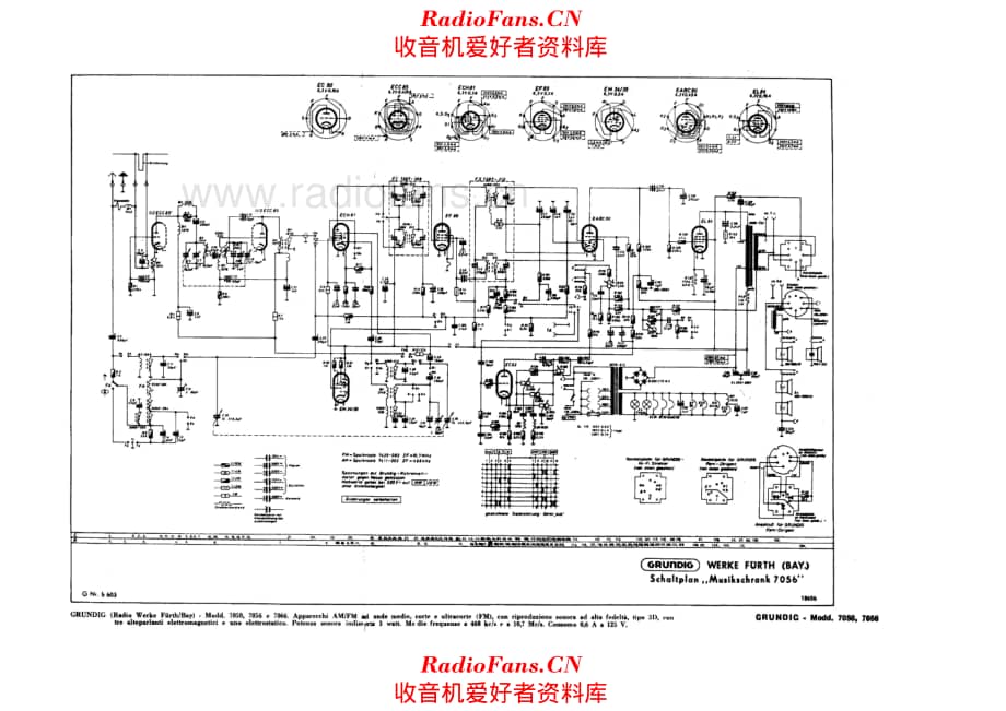 Grundig 7050 7056 电路原理图.pdf_第1页