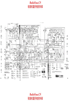 Grundig C3000 电路原理图.pdf