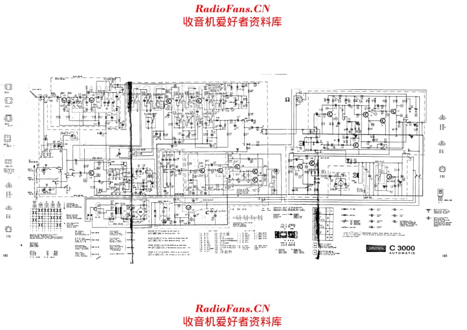 Grundig C3000 电路原理图.pdf_第1页