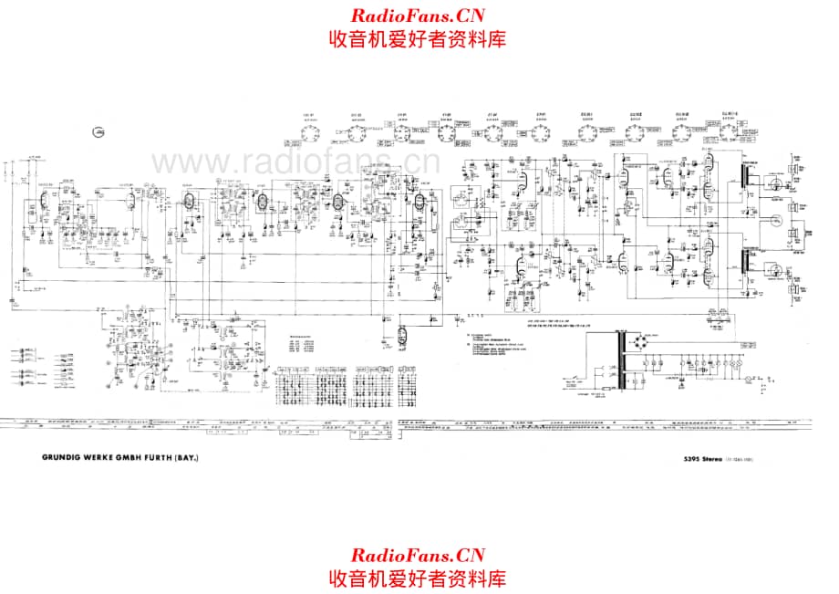 Grundig 5395 Stereo 电路原理图.pdf_第1页