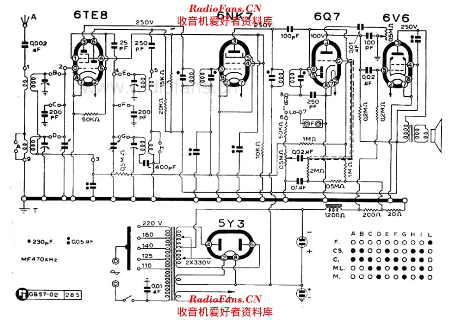 IRIM Radiotelaio M1_2 电路原理图.pdf_第1页