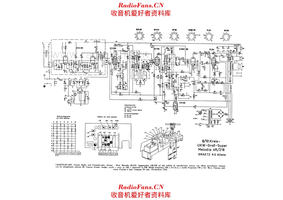 Graetz Melodia 4R-218 电路原理图.pdf_第1页